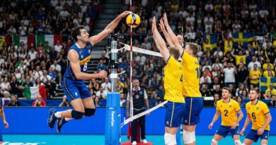 Europei Volley Maschile 2026